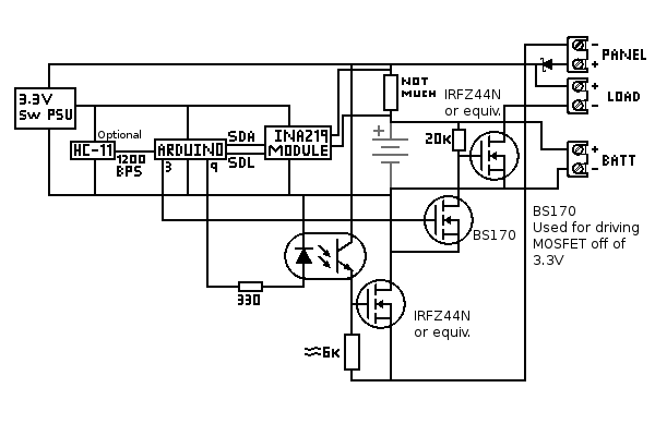 PWM charge controller schematic.