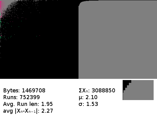 file-summary example