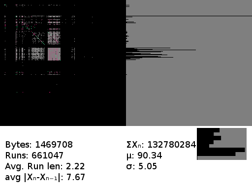 file-summary example