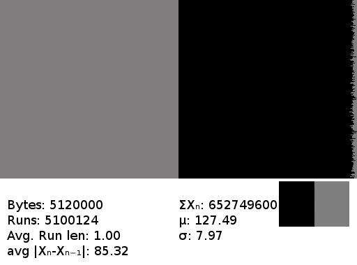 file-summary example