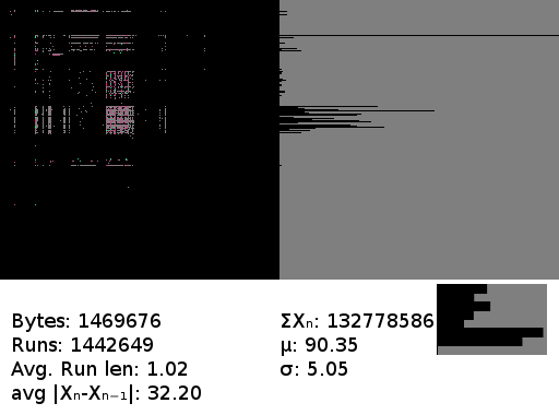 file-summary example